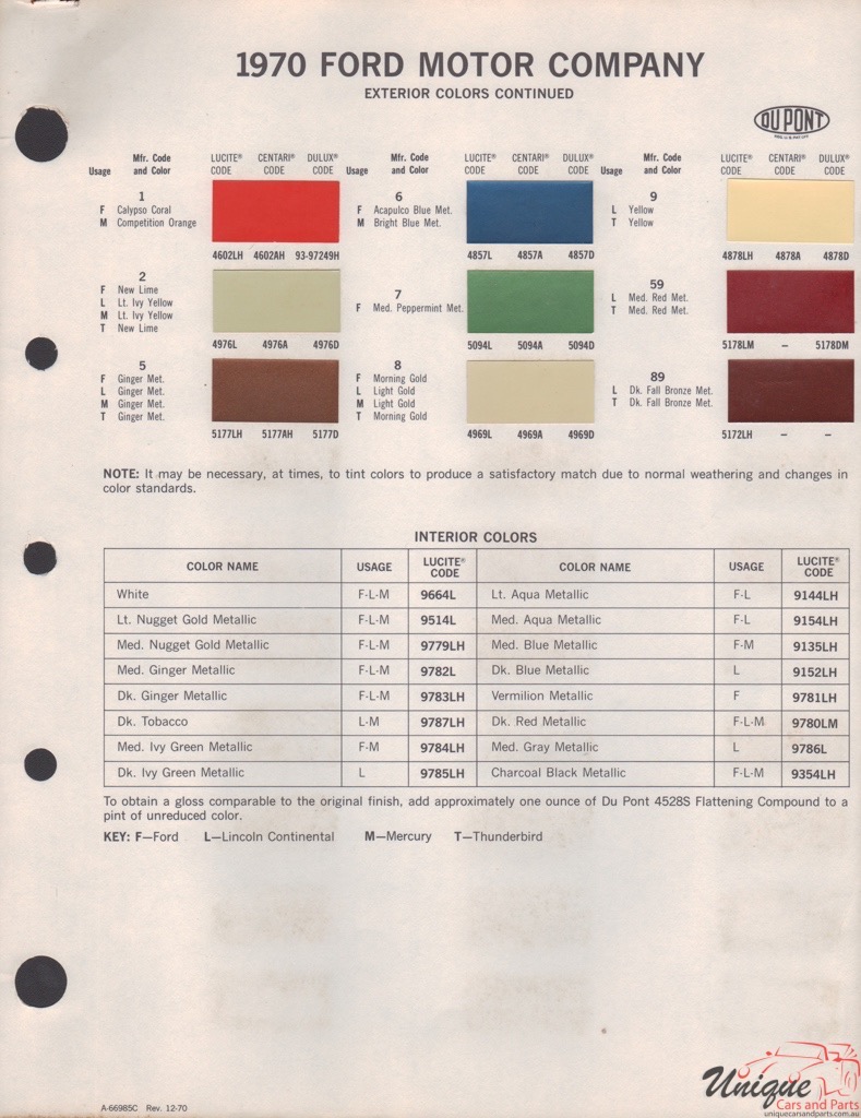 1970 Ford Paint Charts DuPont 11